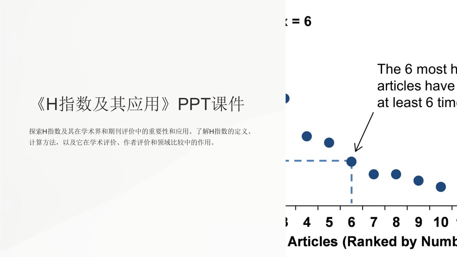 《H指数及其应用》课件