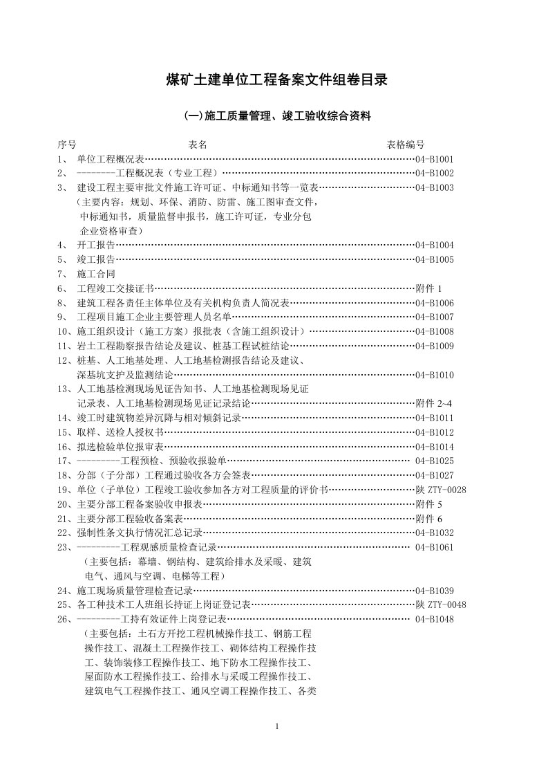 煤矿土建单位工程备案文件组卷目录