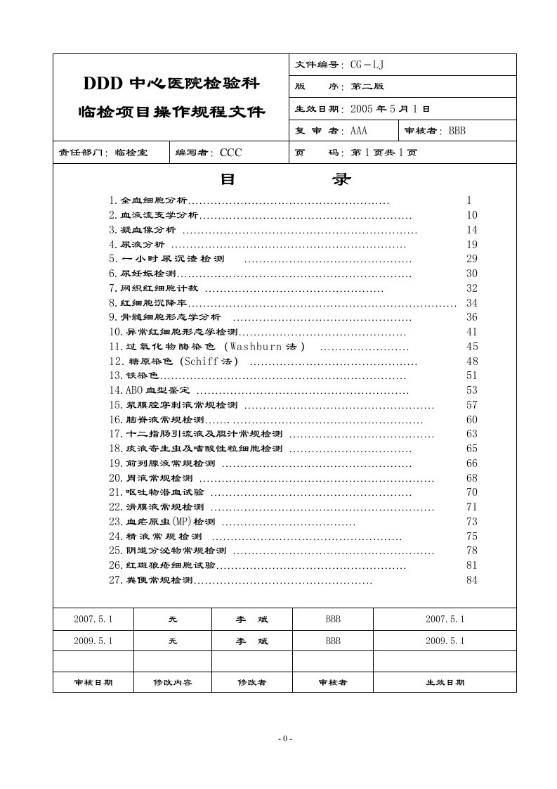 临检室sop成稿