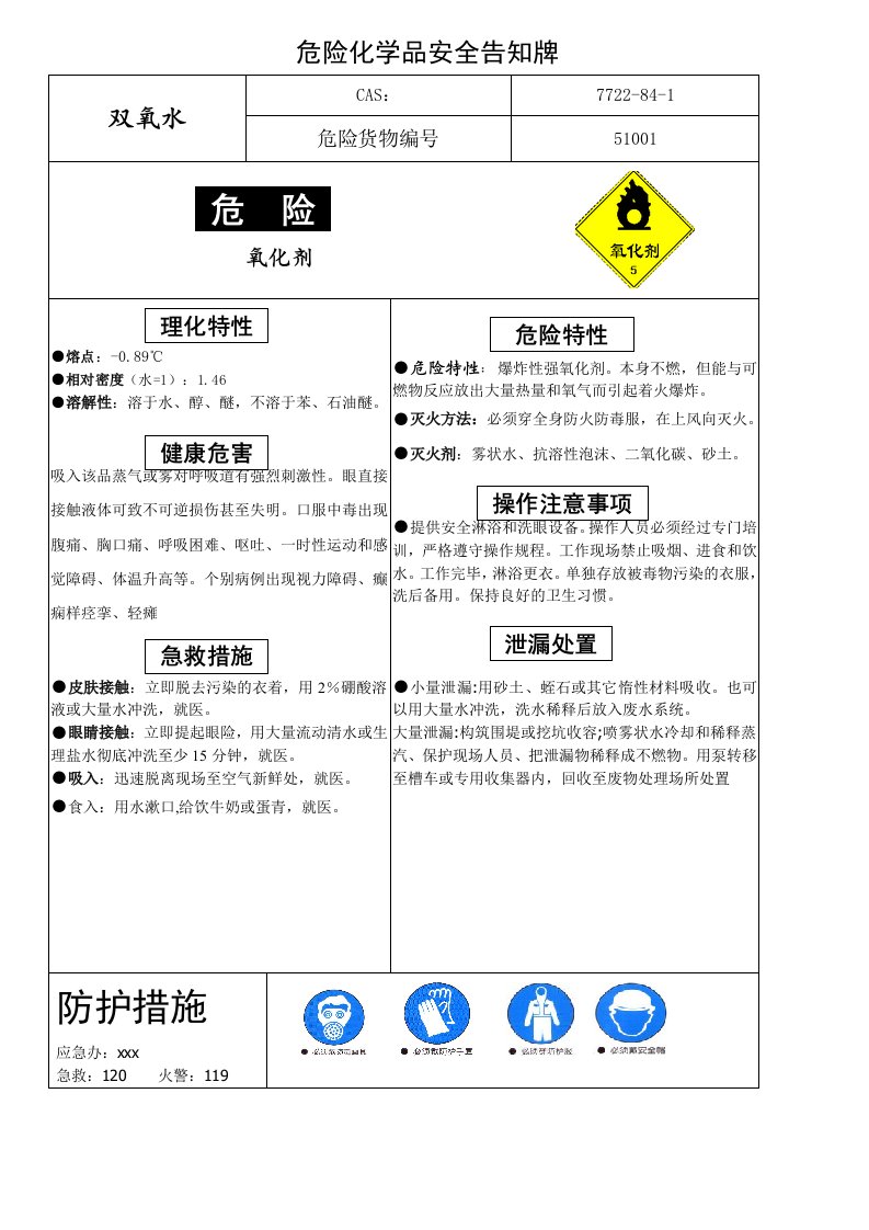 液碱及双氧水安全告知牌