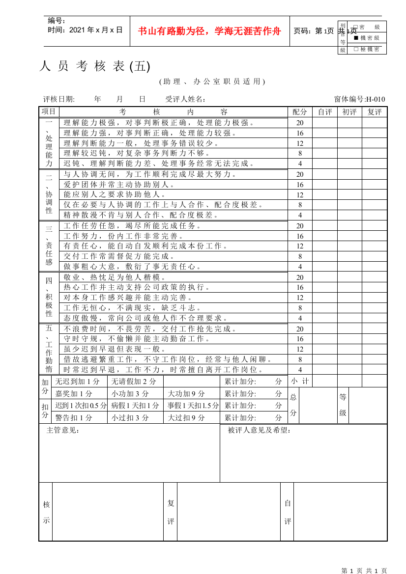 管表S试06人员考核表(五)(助理、办公室职员适用)