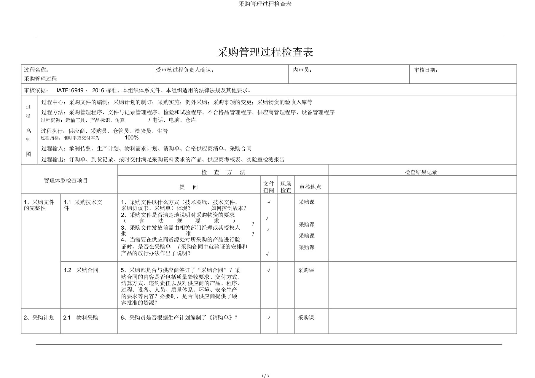 采购管理过程检查表