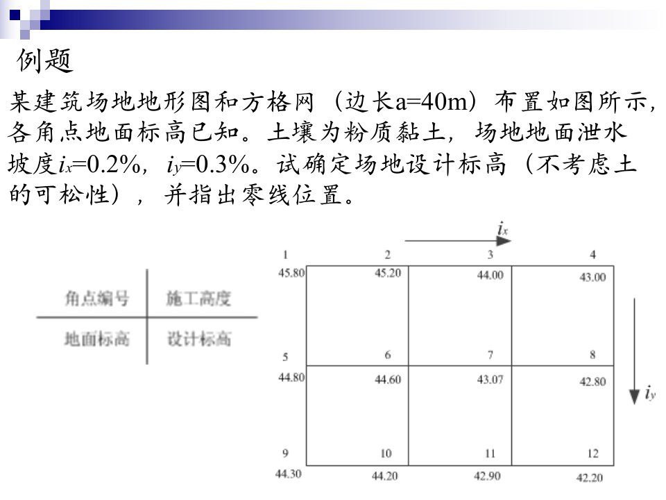 土木工程施工第一章例题