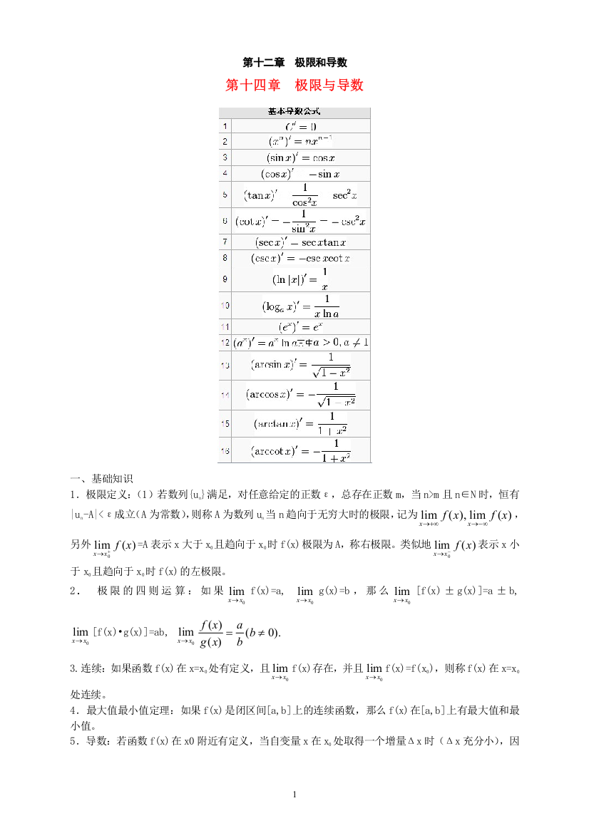 (完整版)高中数学知识点精讲——极限和导数-推荐文档