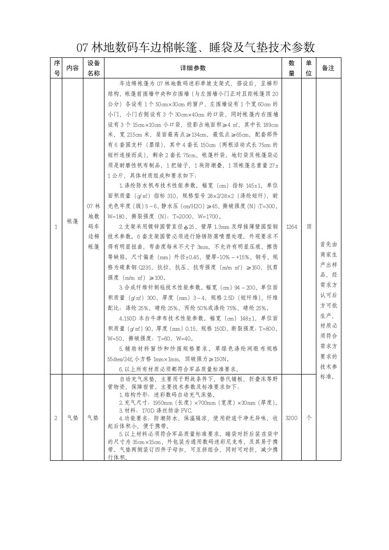 林地数码车边棉帐篷睡袋及气垫技术参数