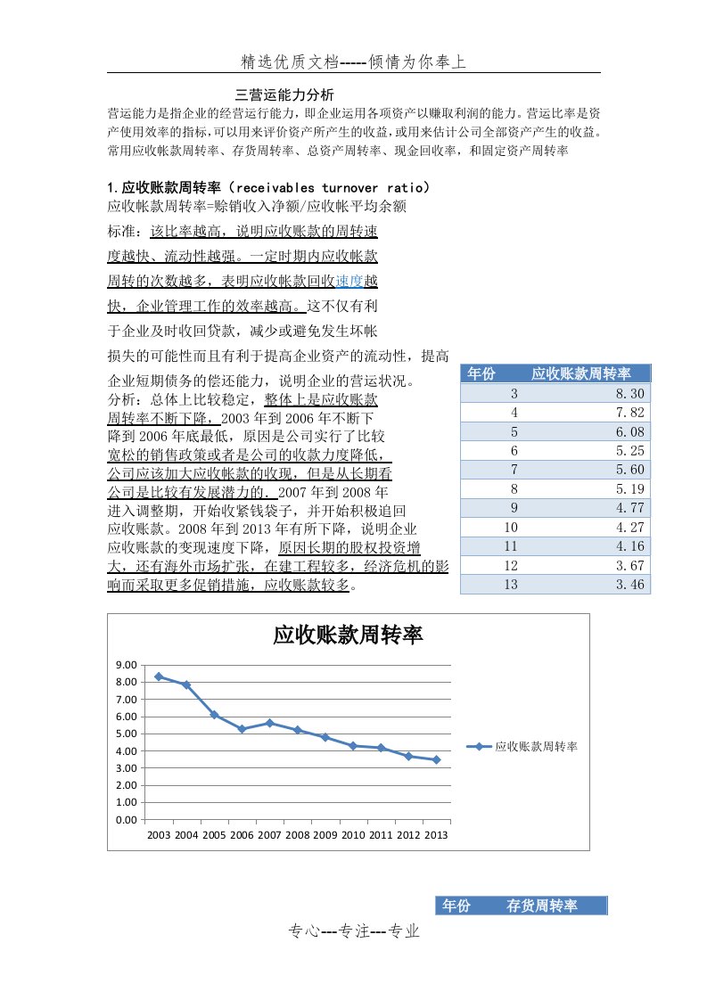 营运能力分析(共5页)