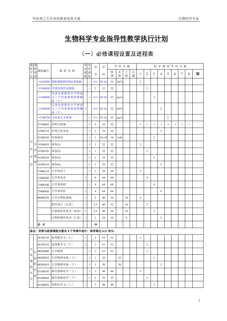 生物科学专业指导性教学执行计划