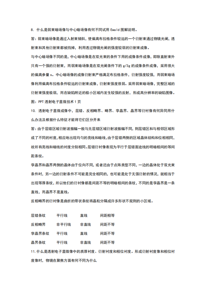 材料现代分析方法练习题及答案(rd,ebsd,tem,sem,表面分析)