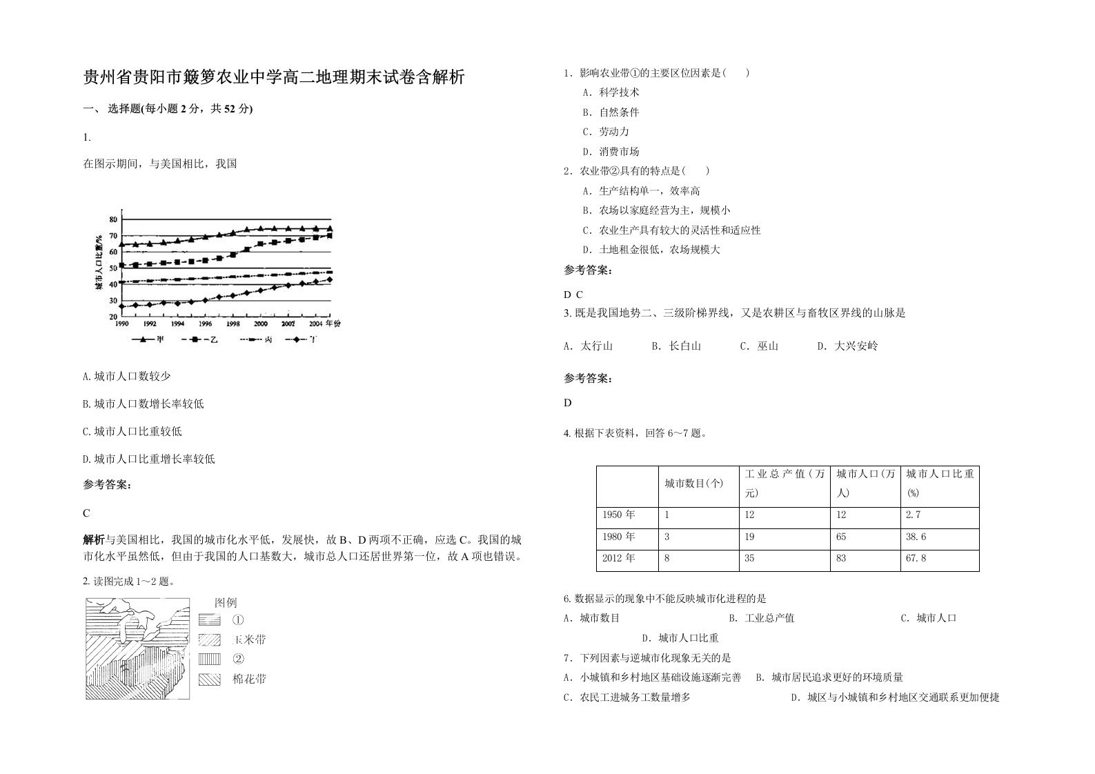 贵州省贵阳市簸箩农业中学高二地理期末试卷含解析