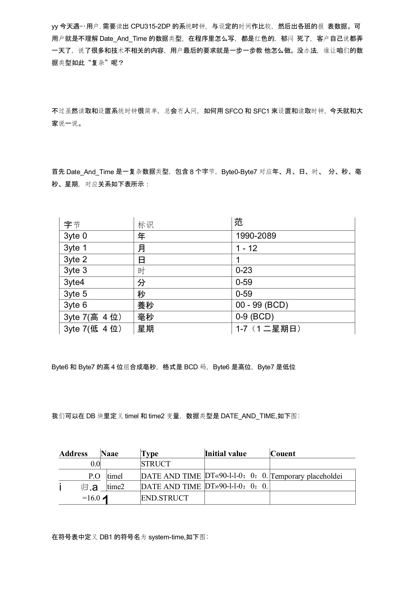 需要读出CPU315-2DP的系统时钟,与设定的时间作比较,然后出各班的报表