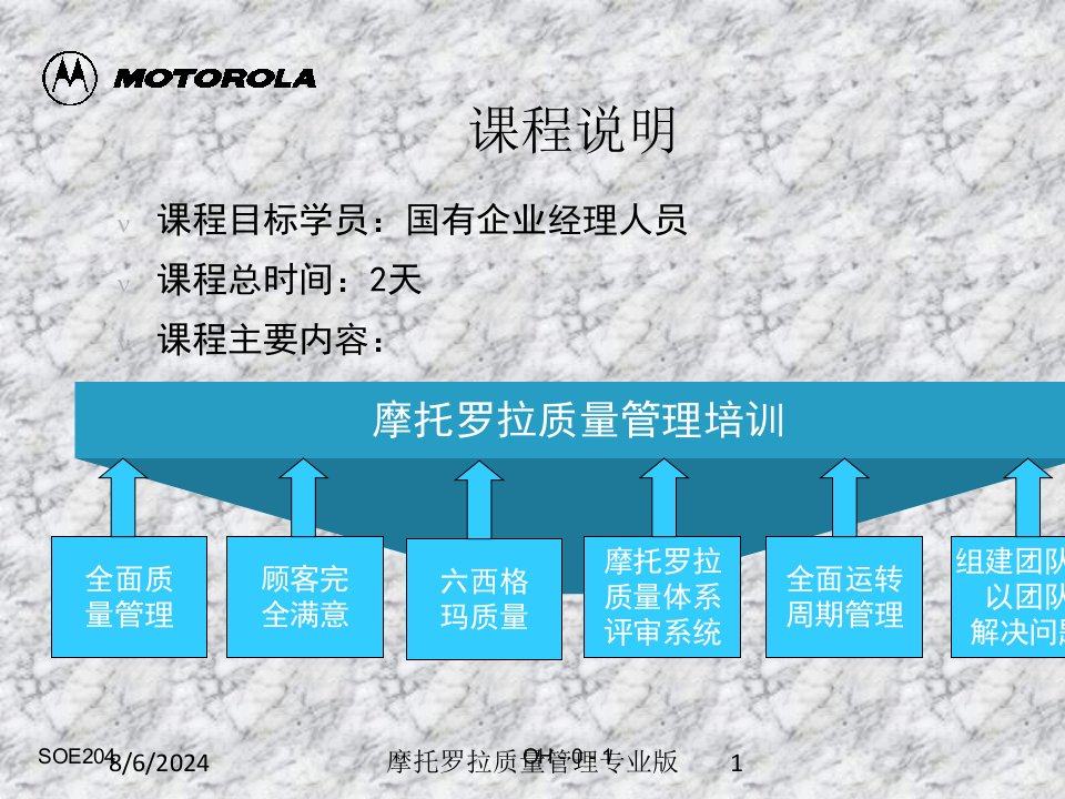 摩托罗拉质量管理专业版