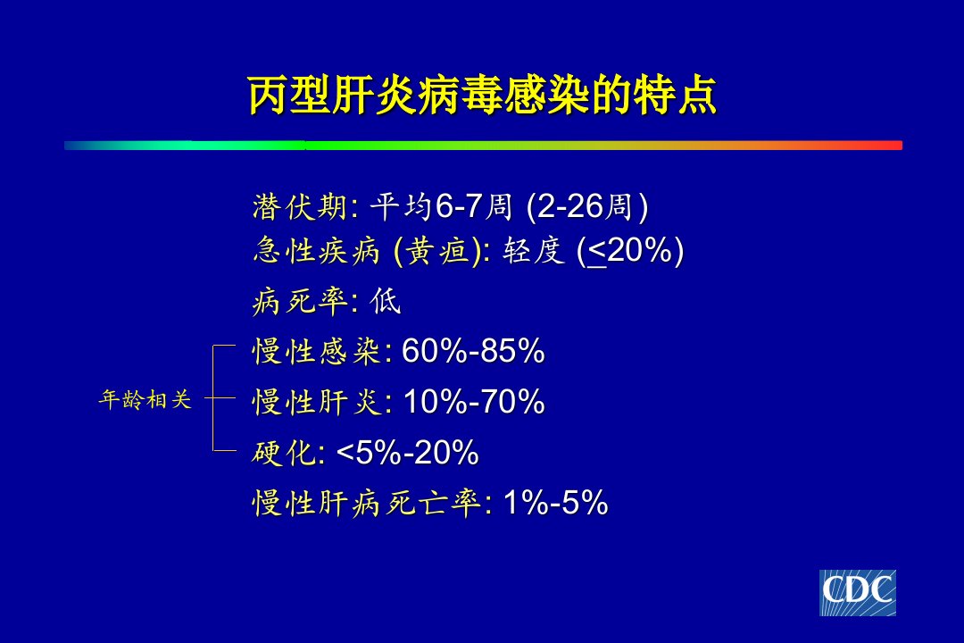 丙肝的性传播PPT课件