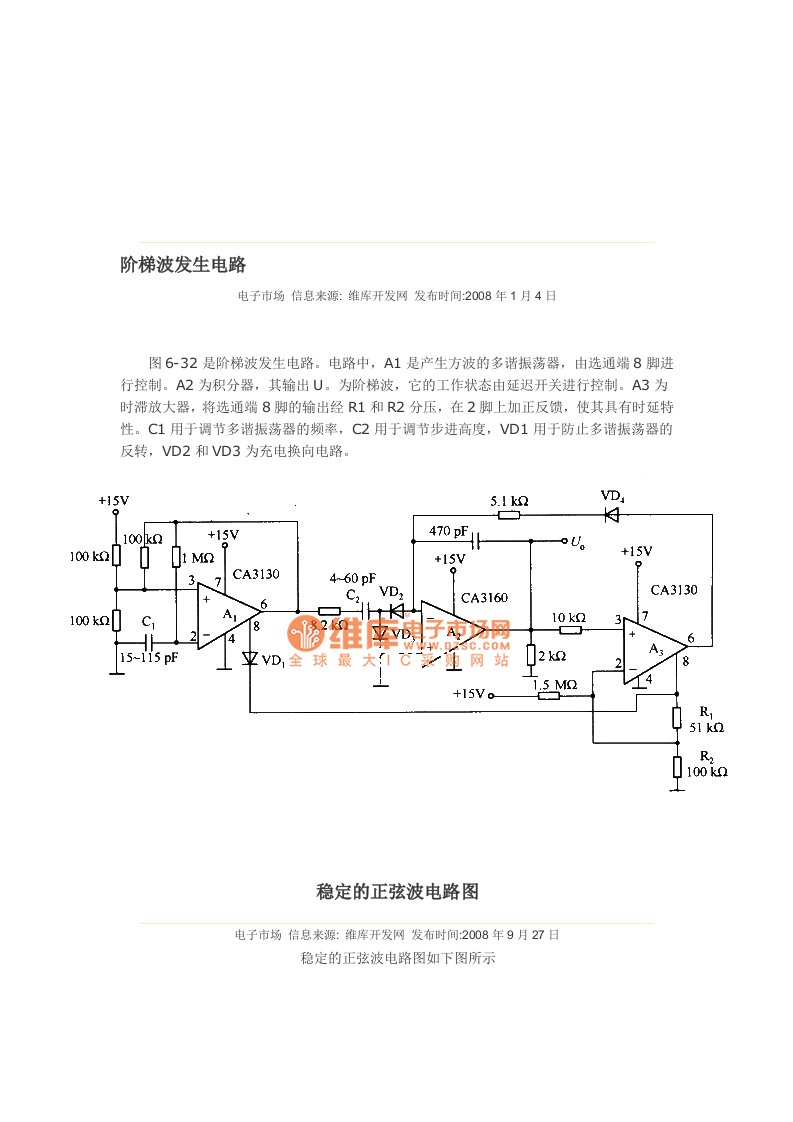 梯形波发生器