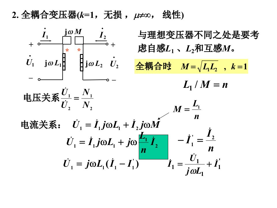 变压器的电路模型ppt课件