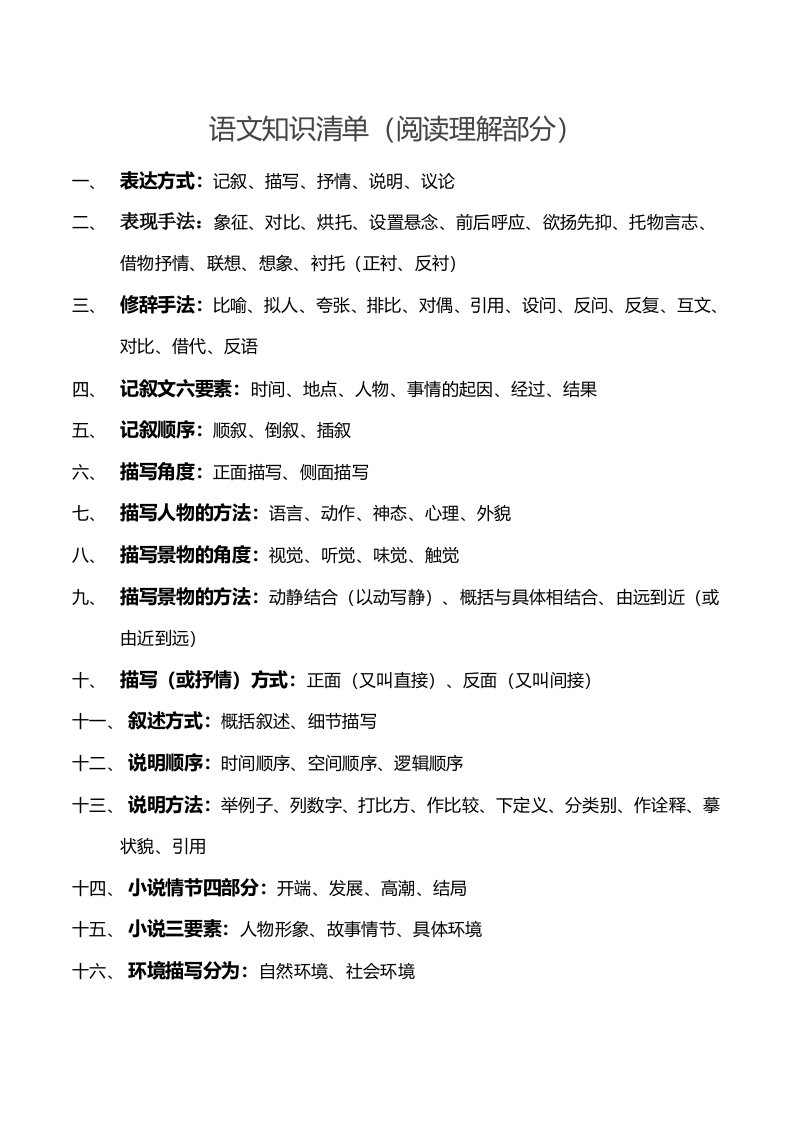 语文知识清单-阅读理解部分