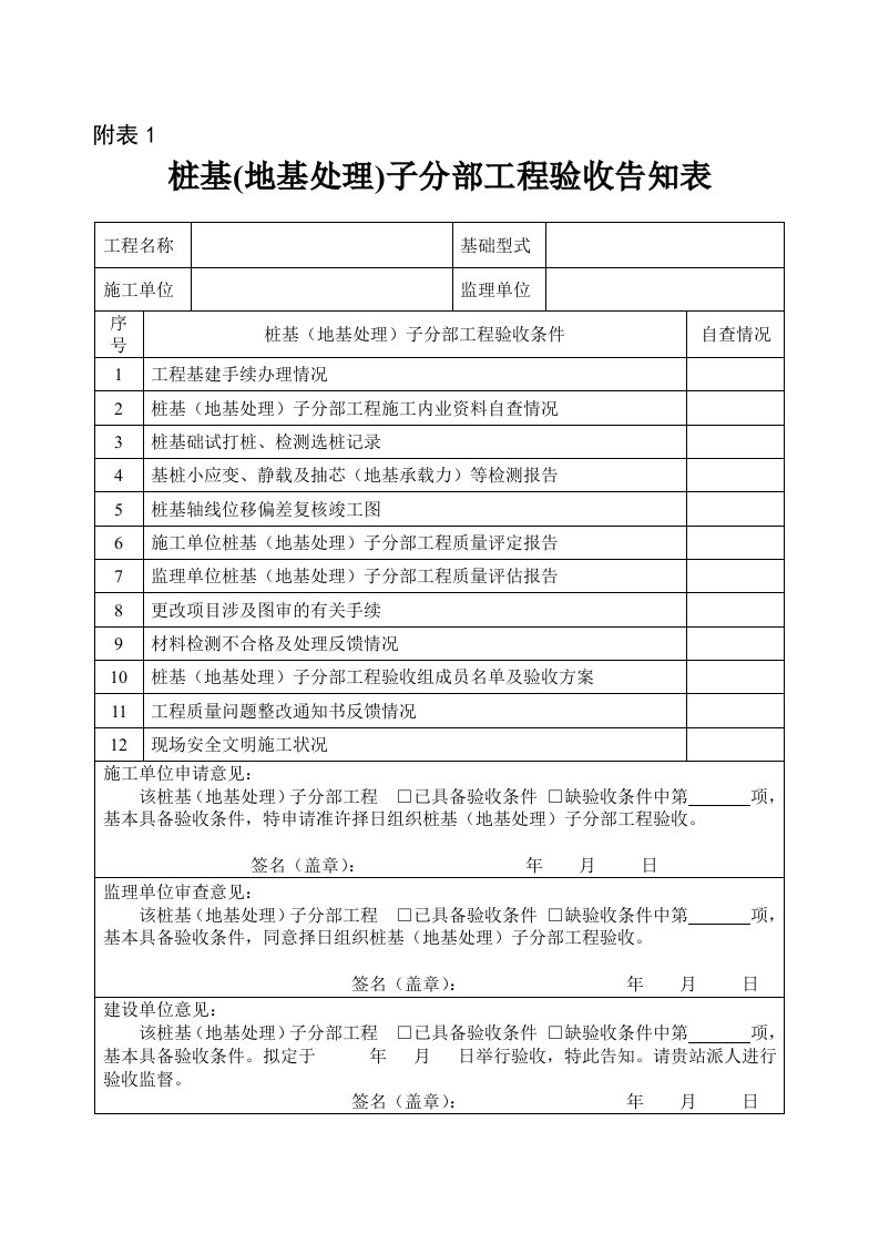 桩基(地基处理)子分部工程验收告知表