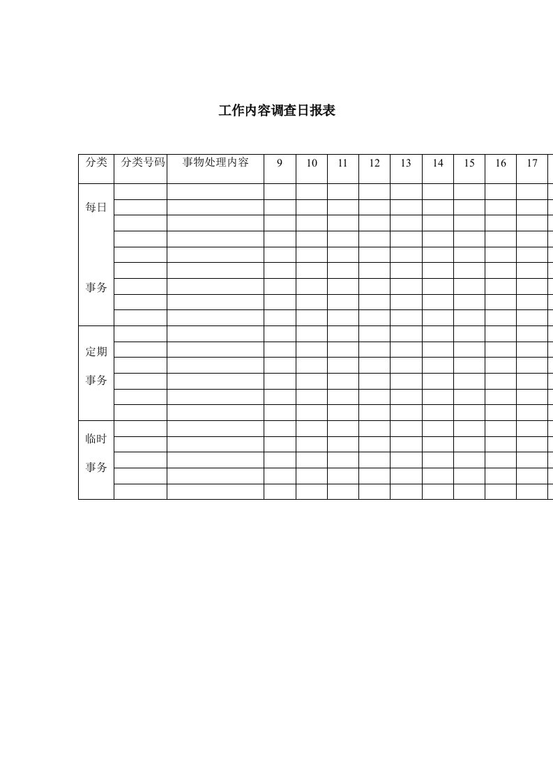 工作内容调查记录日报表