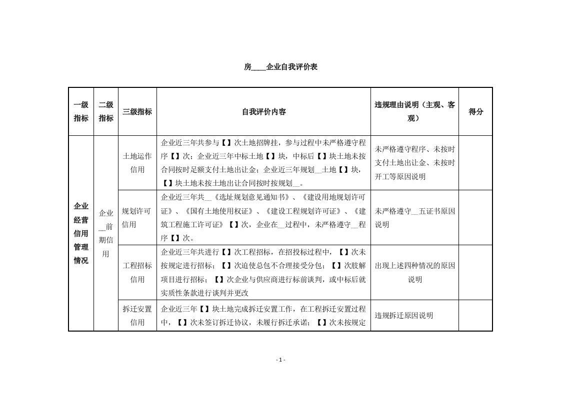 房地产开发企业自我评价表