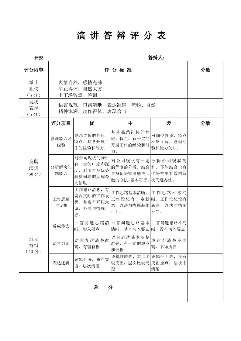 演讲答辩评分表