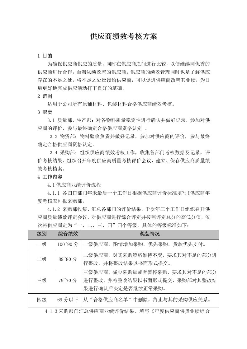 供应商绩效考核方案