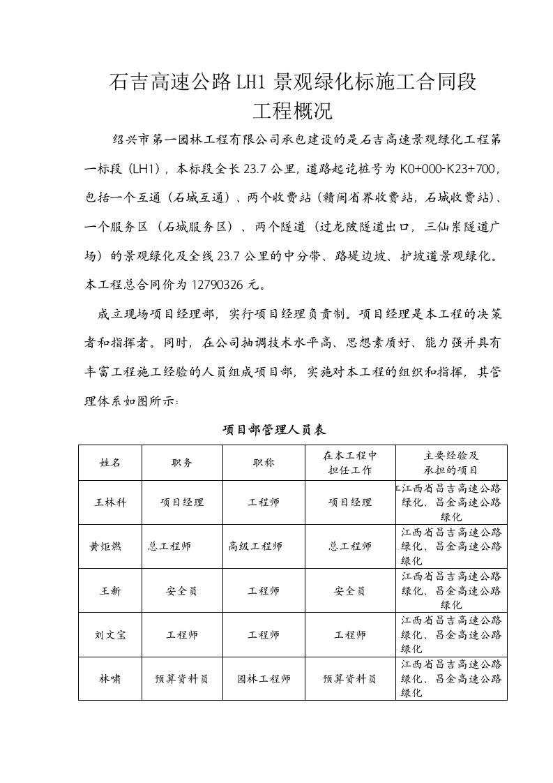 石吉高速公路LH1景观绿化标施工合同段