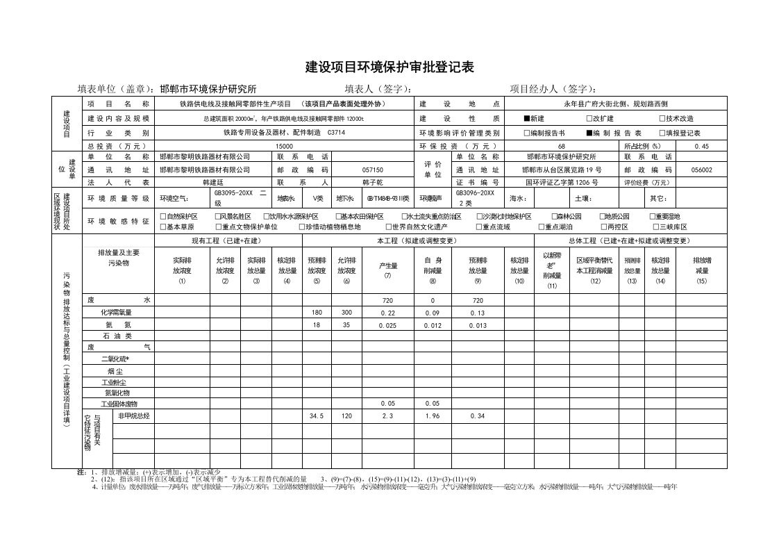 环境影响评价报告公示：铁路供电线及接触网零部件生黎明铁路器材环境保护研究所永环评报告