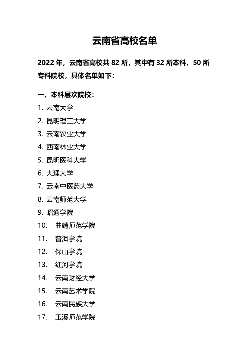 云南省高校名单（共82所，其中有32所本科、50所专科院校）