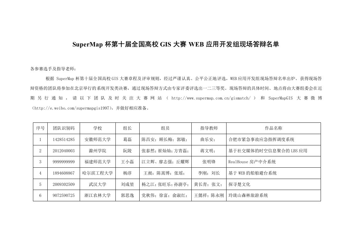 SuperMap杯第十届全国高校GIS大赛WEB应用开发组现场答