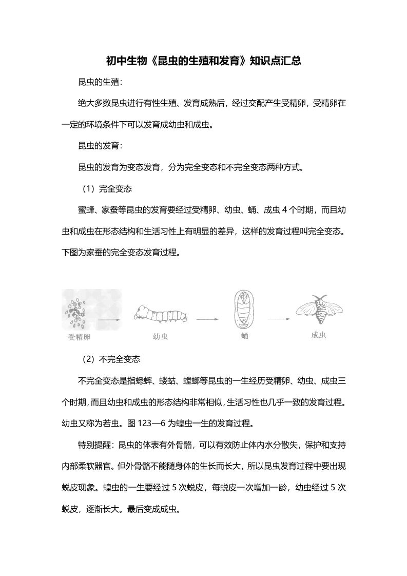 初中生物昆虫的生殖和发育知识点汇总