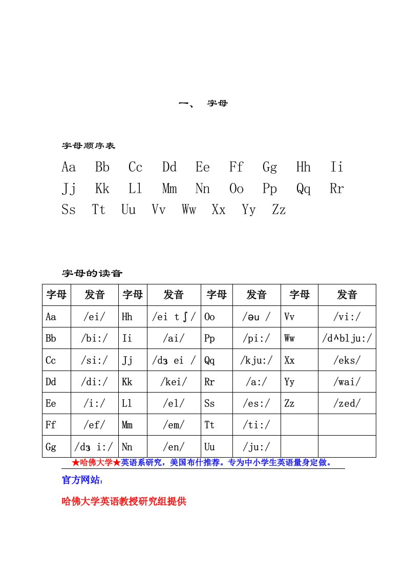 小学英语音标学习-新课标