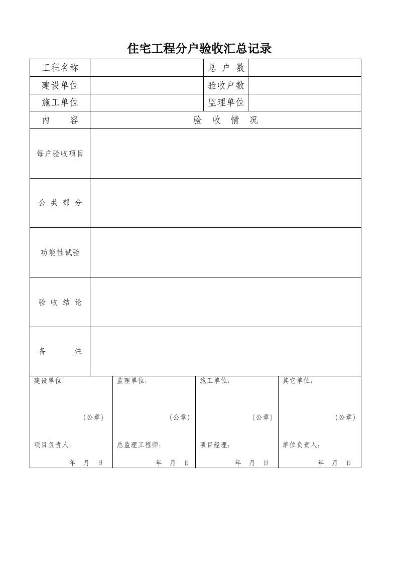 住宅工程质量分户验收检查表