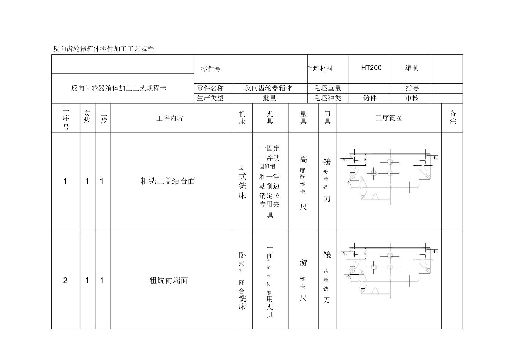 反向齿轮器箱体工艺规程卡