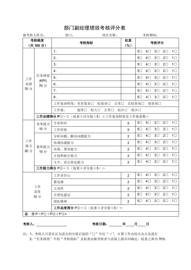 绩效管理表格-04－021部门副经理绩效考核评分表