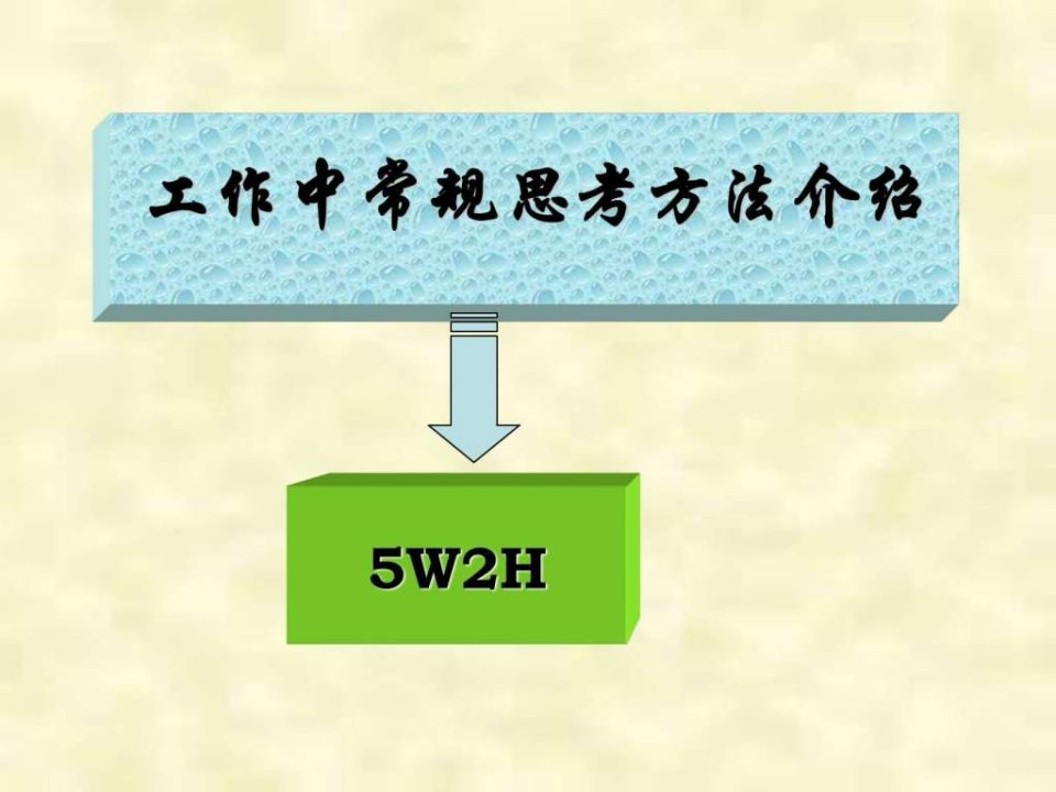 工作中常规思考方法-5W2H_企业管理_经管营销_专业资料.ppt