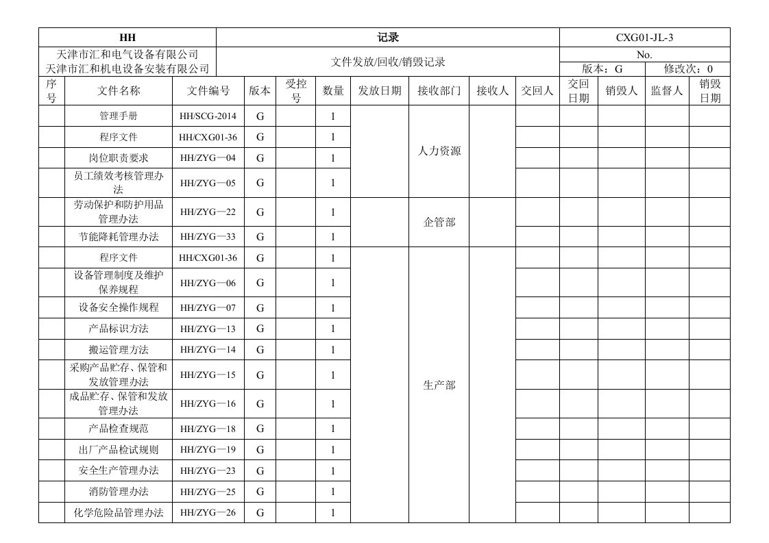 01-3文件发放回收销毁记录