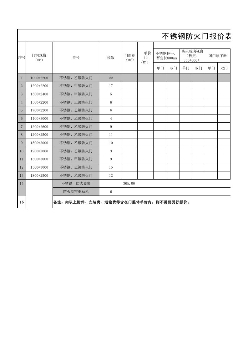 不锈钢防火门报价表