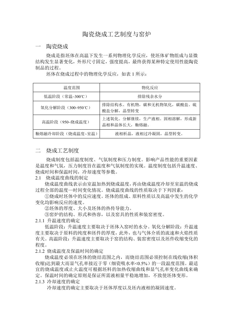 陶瓷烧成工艺与制度