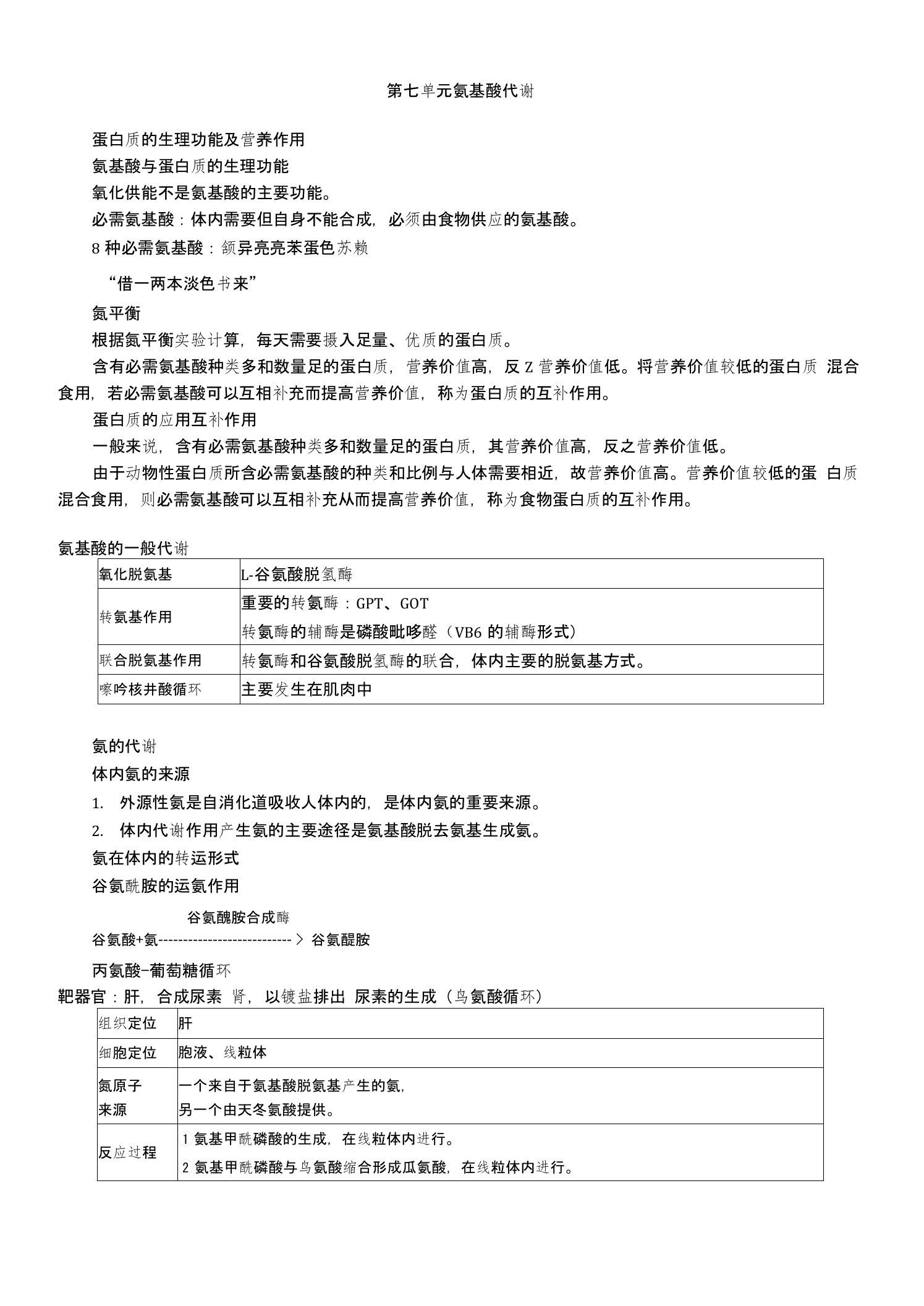 主管护师护士护理考研资格考试题库第七单元氨基酸代谢