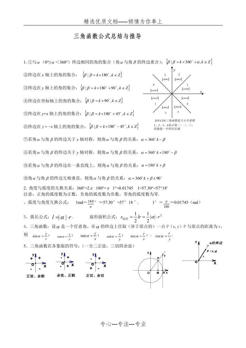 三角函数公式总结与推导--很全很实用(共7页)