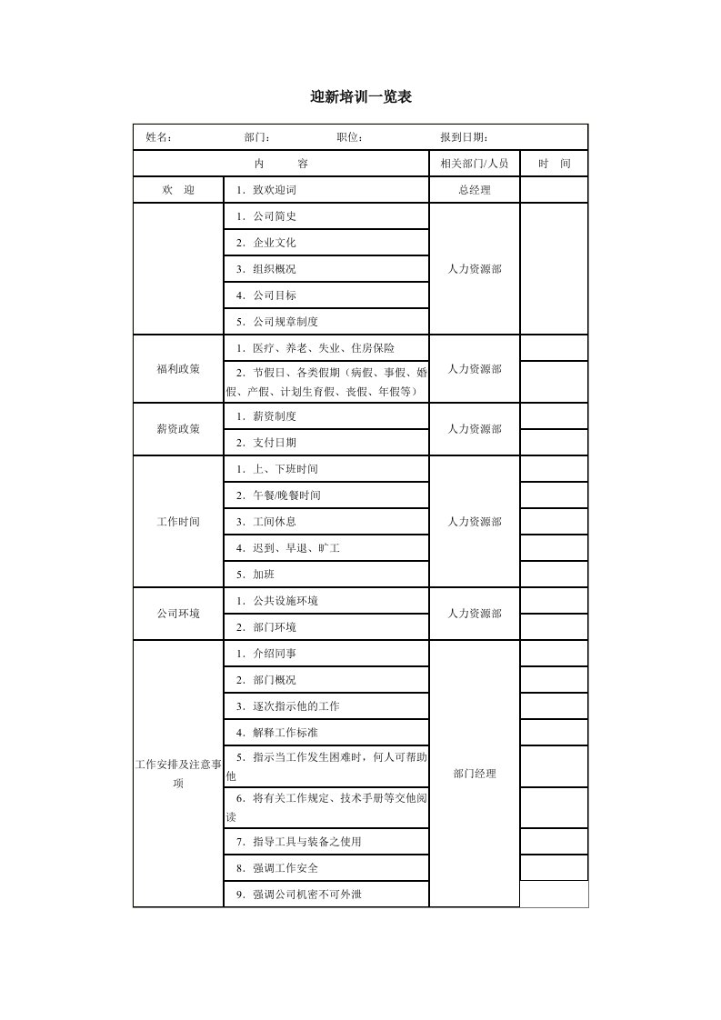 表格模板-迎新培训一览表