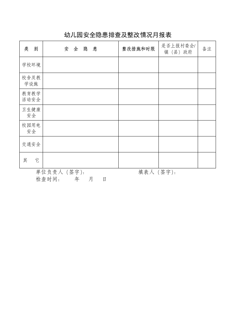 安全隐患排查及整改情况月报表