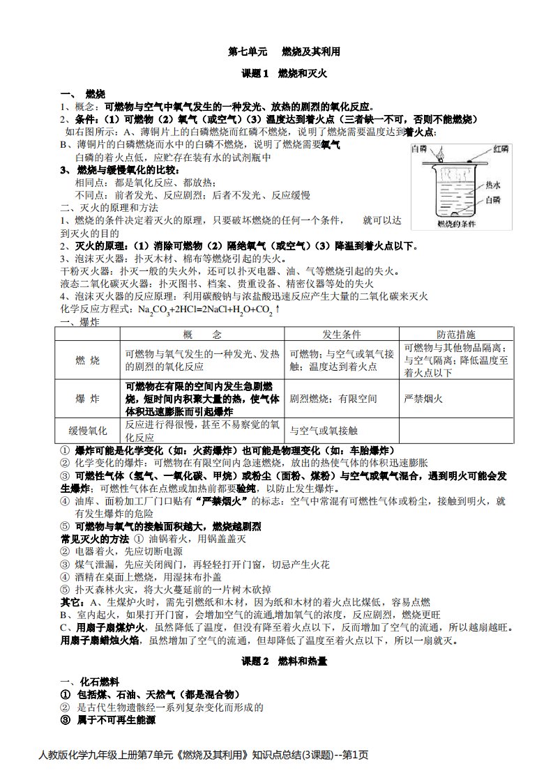 人教版化学九年级上册第7单元《燃烧及其利用》知识点总结(3课题)