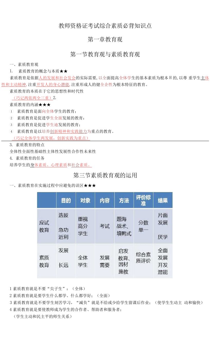 2022中小学教师资格证考试综合素质必背知识点