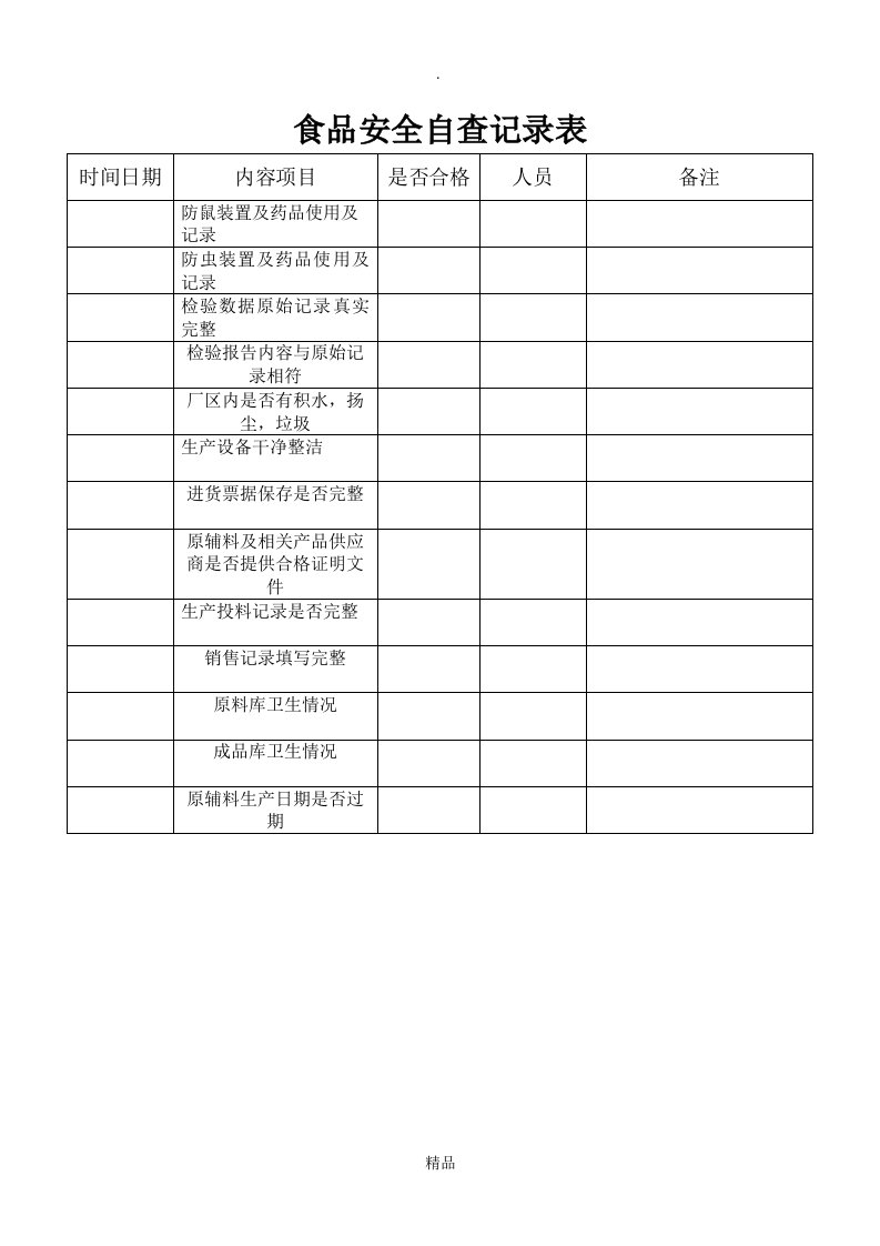 食品安全自查记录表