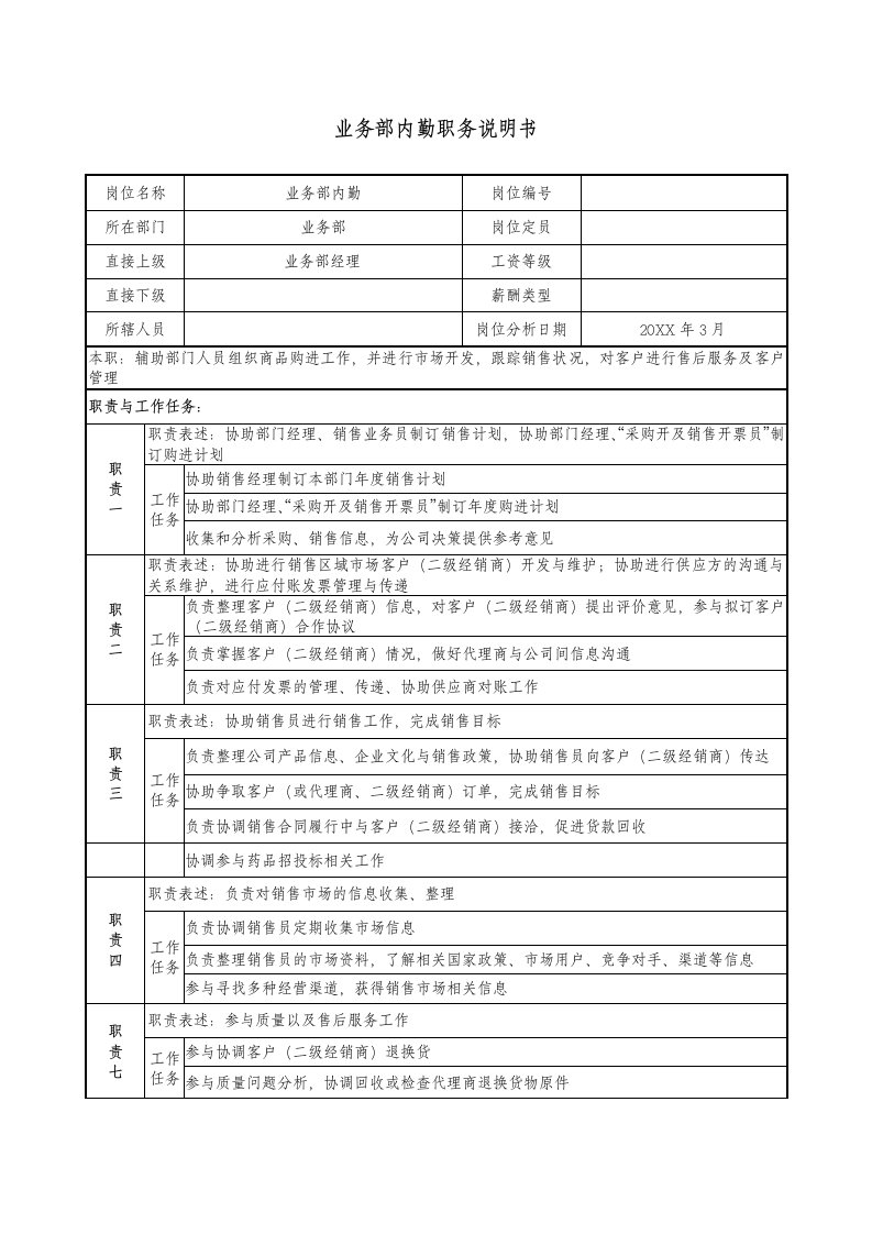 医疗行业-医药公司业务部内勤职务说明书