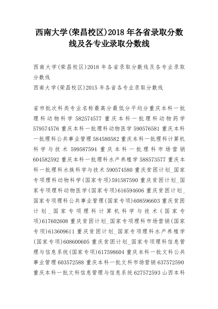 西南大学(荣昌校区)2018年各省录取分数线及各专业录取分数线