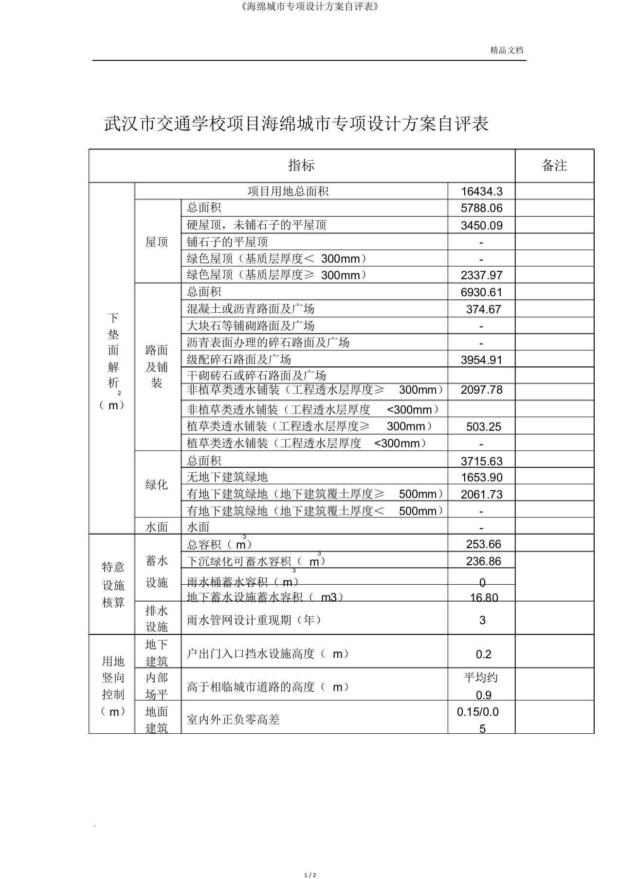 《海绵城市专项方案自评表》