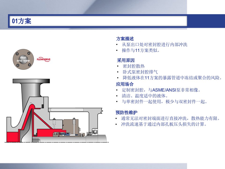 API682机械密封冲洗方案(中文)ppt课件