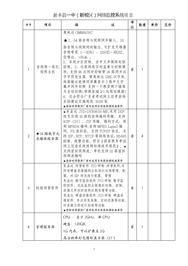 新丰县一中(新校区)网络监控系统项目