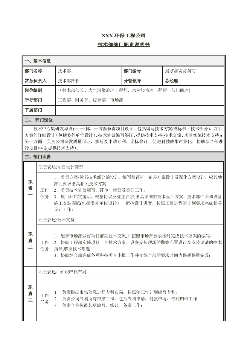 环保工程公司技术部部门岗位职责说明书